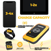 Krieger 1000A Lithium Jump Starter + 10W Wireless charger + QC3.0 USB charger + Flash Light ETL certified