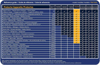 PowerBright PW1100-12 - 1100 Watt 12V  image of reference guide